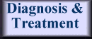 Diagnosis of Legg Perthes